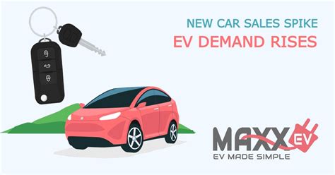 New car sales spike as EV demand rises