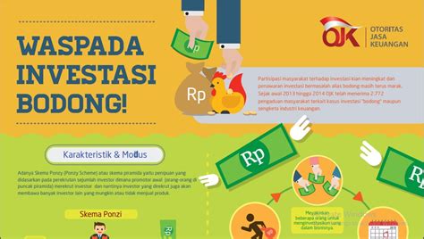 Satgas Waspada Investasi Pahami Hal Ini Sebelum Investasi