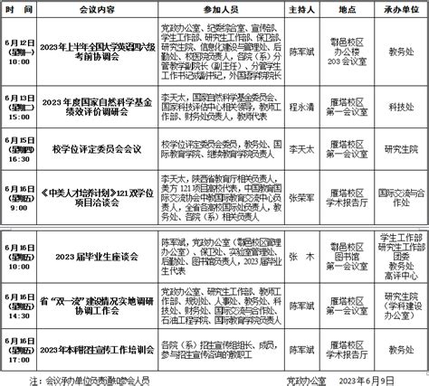 2023年6月12日至6月18日（第17周）会议安排 西安石油大学党委办公室 校长办公室