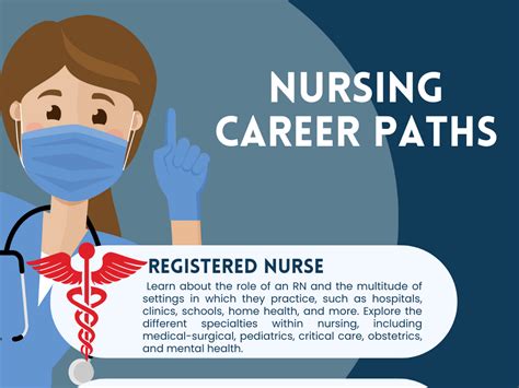 Infographics #3: Nursing Career Paths by Kasey on Dribbble