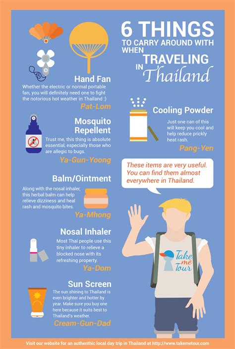 6 things to carry around with when traveling in Thailand – TakeMeTour's