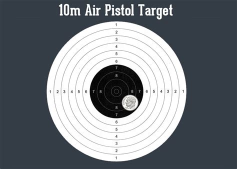 Olympic Shooting Target