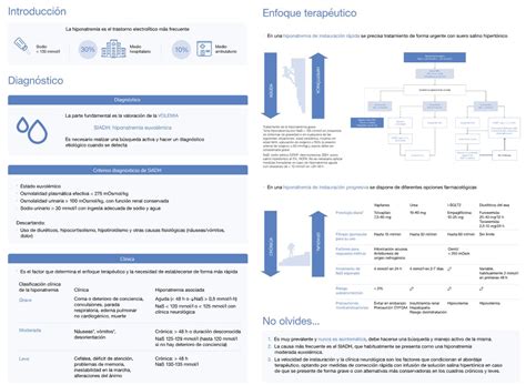 Sociedad SEEN on Twitter Actualización ManualSEEN Síndrome de