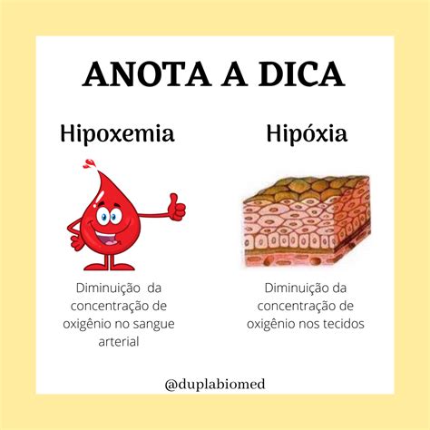 Hipóxia E Hipoxemia - Hipoxemia x Hipóxia - Hematologia