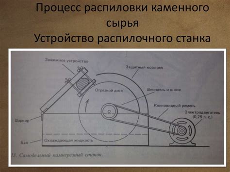 Технология огранки камней - презентация онлайн