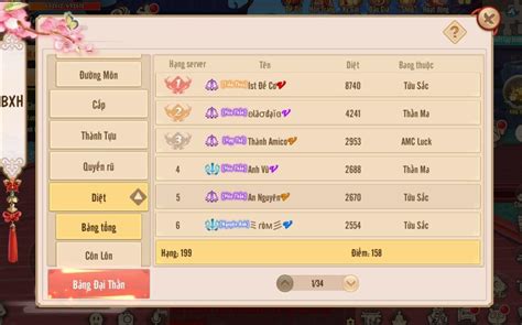 C Ng Ng Ch T Khi P V I Hot Girl Tr M Game Top Li N Server S T M Ng Trong