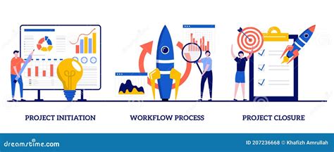 Project Initiation And Closure Workflow Process Concept With Tiny