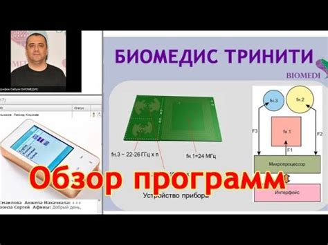 Биомедис ТРИНИТИ. Конференция С. Шарифова. Приборы Биомедис | Biomedis ...