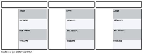 Blank Persona Template Storyboard O Anna Warfield