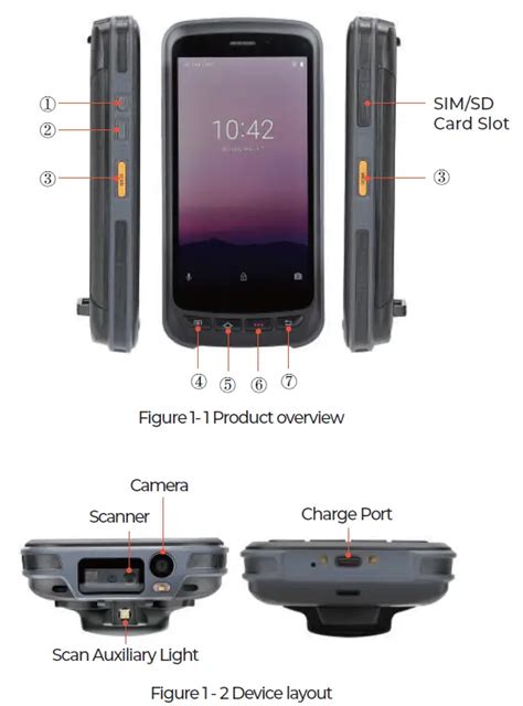 Munbyn Ipda Android Barcode Scanner With Pistol Grip Mobile