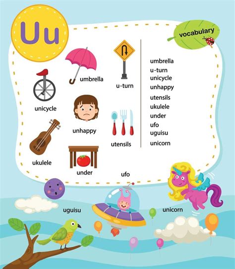 Características Com A Letra U - alfabeto letra u ilustração de vocabulário de educação, vetor 9389411 ...