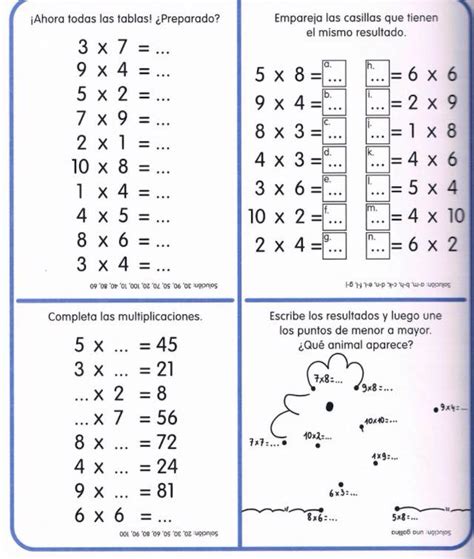 Ficha Tablas De Multiplicar Tablas De Multiplicar Fichas Porn Sex Picture