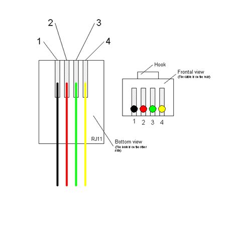 Rj11 Phone Jack Wiring Color Code