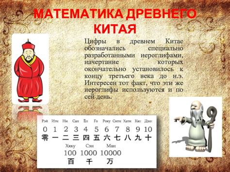 Математика Древнего Китая