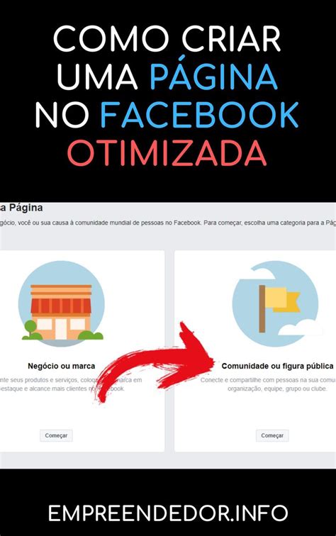 Como Criar P Gina No Facebook P Gina Comercial Fan Page Otimizada No