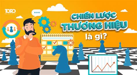 Chiến Lược Thương Hiệu Là Gì Kế Hoạch Marketing Thương Hiệu