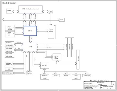 Schemat MSI MS-6395 • Forum ELVIKOM