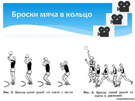 Баскетбол. Основные элементы техники баскетбола - online presentation