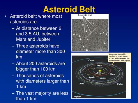 The Asteroid Belt Presentations