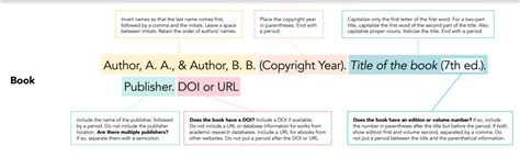 Apa 7th Ed Reference Examples Printable Templates Free