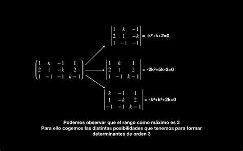 C Mo Calcular El Rango De Una Matriz Por Determinantes M Todos Paso