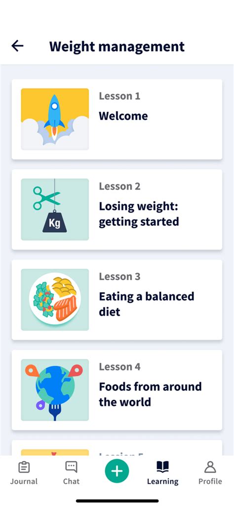 How it works | Oviva UK | Join us