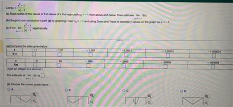 Solved Let Fx∣x∣−1x2−1 A Make Tables Of The Values Of F