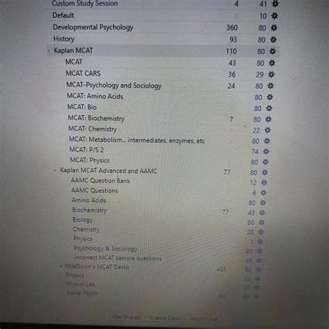 Which ANKI Deck is "Kaplan MCAT" and "Kaplan MCAT Advanced and AAMC