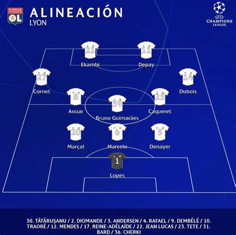 Escalações De Olympique Lyonnais X Fc Bayern München Munique - Bayern Múnich vs. Lyon: resumen, goles y mejores fotos de la semifinal ...
