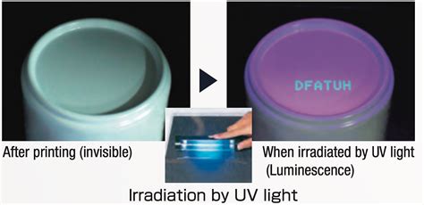 Various Hitachi Inkjet Printer Ink For Various Product Applications