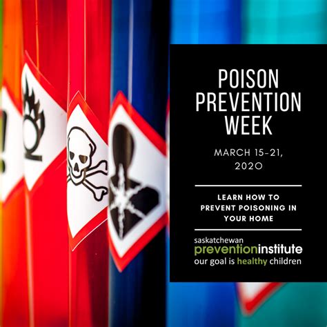 Saskatchewan Prevention Institute Home Facebook