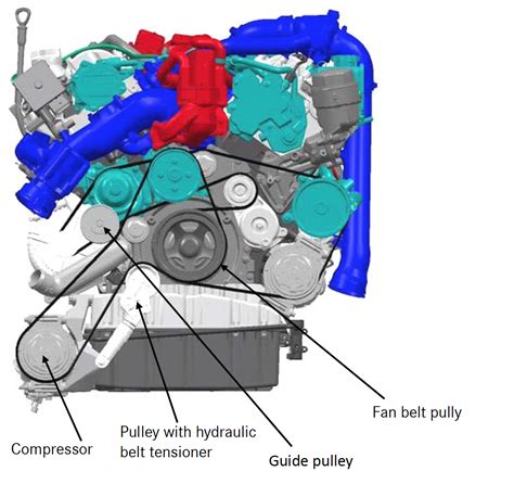 Sprinter Engine Diagram