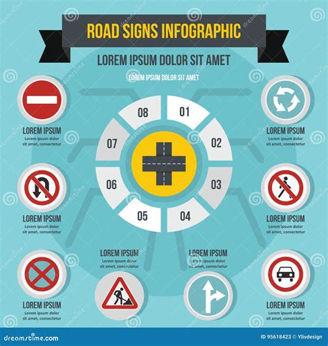 Concept Infographic De Panneaux Routiers Style Plat Illustration De