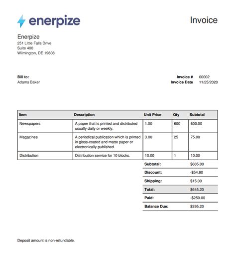 What Is an Invoice? A Complete Guide to Invoicing with Free Templates