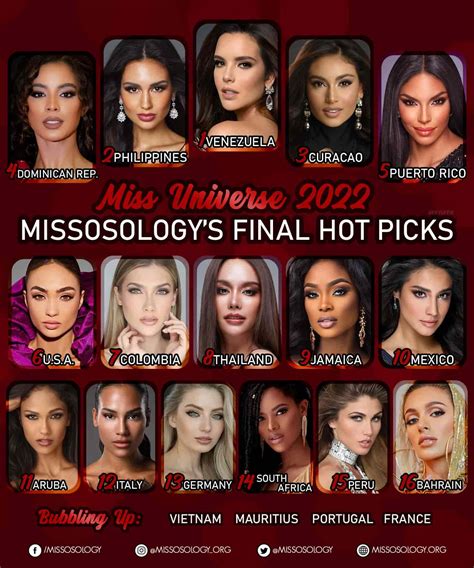 LOOK: Celeste Cortesi picked as Miss Universe 2022 frontrunner