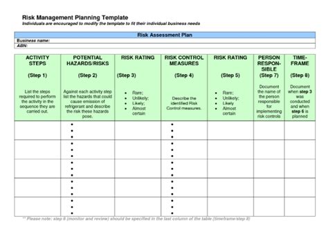 Enterprise Risk Management Policy Template