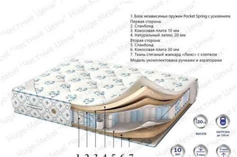 Матрас deluxeevrolatex 60х120 | Festima.Ru – частные объявления
