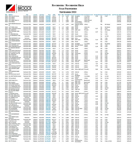 The surprising rochester ny deaths statistics that experts are studying 24
