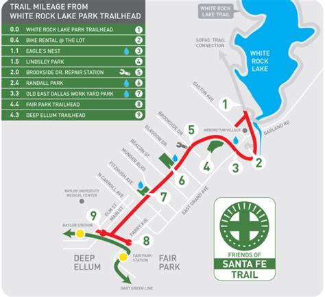 Friends Of Santa Fe Trail