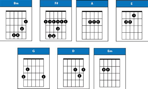 Hotel California Chords No Capo By The Eagles Pick Up The Guitar