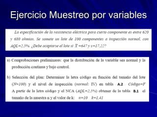 Muestreo De Aceptacion Variables Ppt