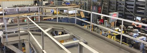 choice   custom  modular platform