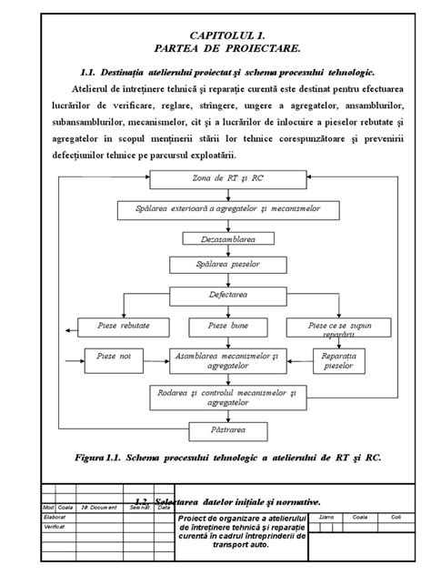 PDF 4 Proiect De An Capitolul I DOKUMEN TIPS