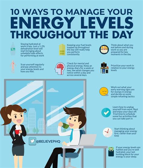 Spectacular Info About How To Build Energy Levels - Commonlab23