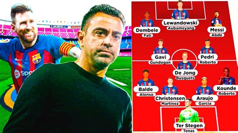 BARCELONA SQUAD For 2023 2024 Revealed This Is How Xavi And Messi