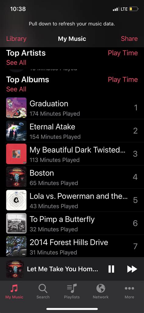 Holy Fuck Got Apple Music Last Month And EA Is My Second Most Played Album Ever R Liluzivert