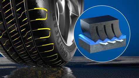 GOODYEAR 215/65R16 98H EFFICIENTGRIP 2 SUV