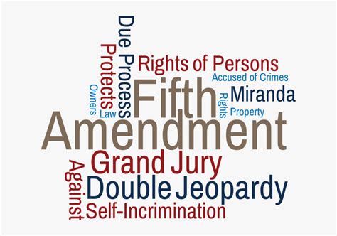 Jury Clipart 7th Amendment Fifth Amendment Hd Png Download