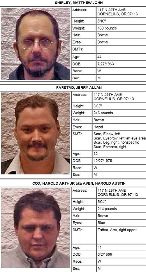 Community Sex Offender Notification Issued In Cornelius Salem News