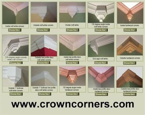 Crown Molding Corner Outside Block LOW PROFILE DECO Style Fits 3 5/8 ...